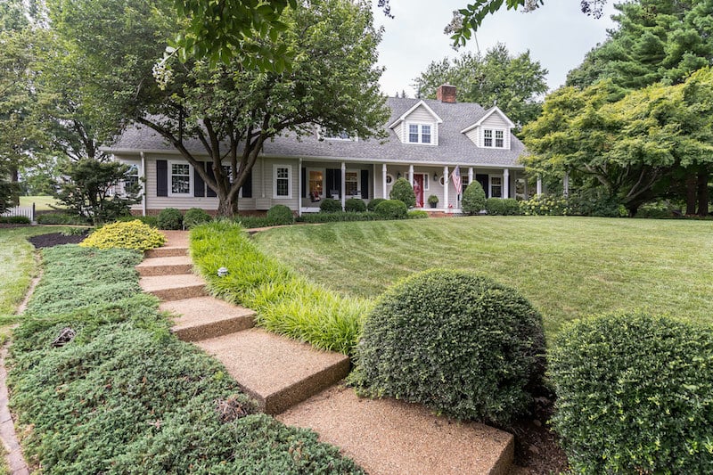 August 2020 Housing Market Outlook